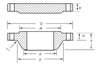 Class 300 Series B Flanges Class 300 Series B Flanges