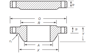 Class 150 Series B Flanges Class 150 Series B Flanges