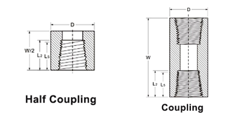 ASME B16 11 Coupling and Half Coupling Dimension ASME B16 11 Coupling and Half Coupling Dimension