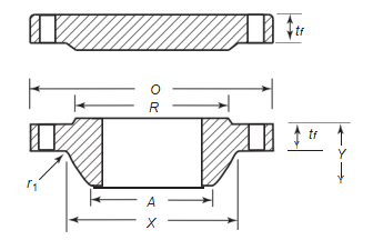 Class 75 Series B Flanges Class 75 Series B Flanges