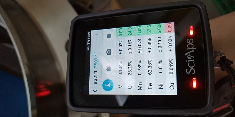 F53 WN 26 inch -150 RF 3PCS F53 WN 26 inch -150 RF 3PCS