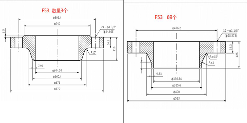 153PCS F53 WN Flange Shipped to Argentina 153PCS F53 WN Flange Shipped to Argentina