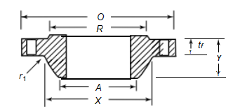 ASME B16.47 Series B WN Flanges ASME B16.47 Series B WN Flanges