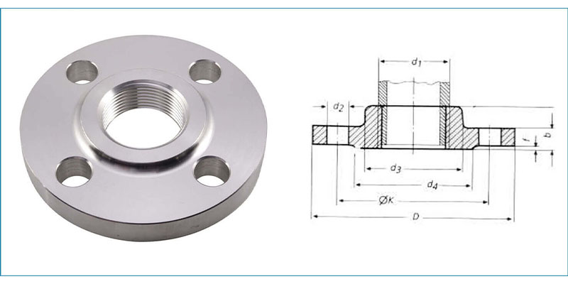 Threaded Flange Dimensions Threaded Flange Dimensions