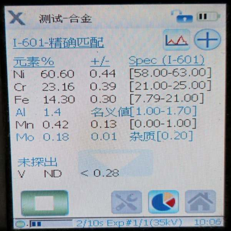 Inconel 601