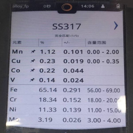 Stainless Steel 317