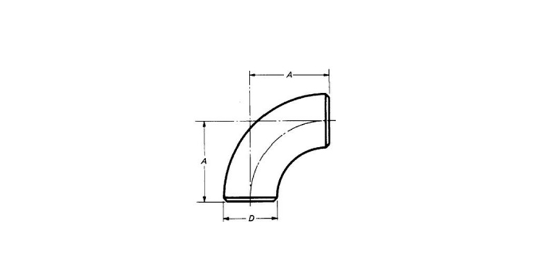 Dimensions Of ASME B16.28 Short Radius Elbows