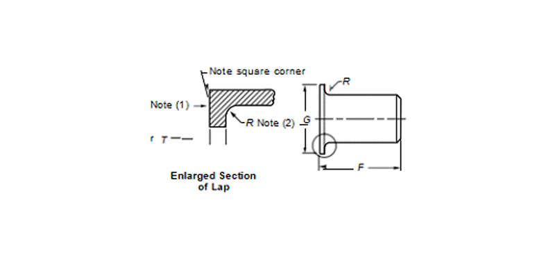 ASME B16.9 Lap Joint Stub End Parameter