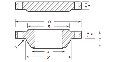 Class 600 Series B Flanges Class 600 Series B Flanges