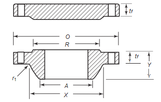 Class 900 Series B Flanges Class 900 Series B Flanges