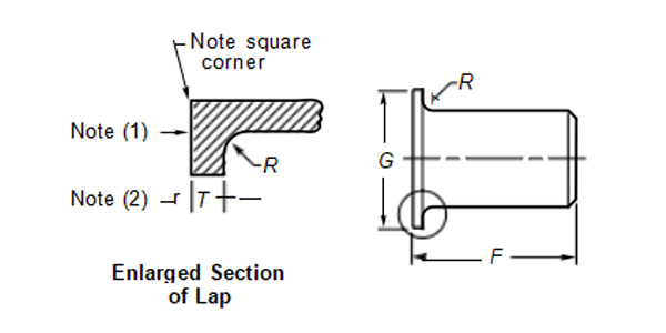 Dimensions Of Lap Joint Stub Ends