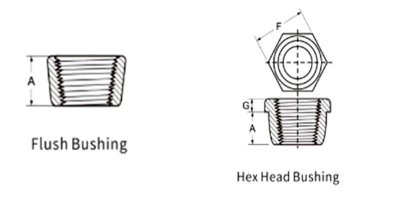 Dimensions of Stainless Steel Bushings