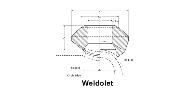 ASME B16.11 weldolet size chart