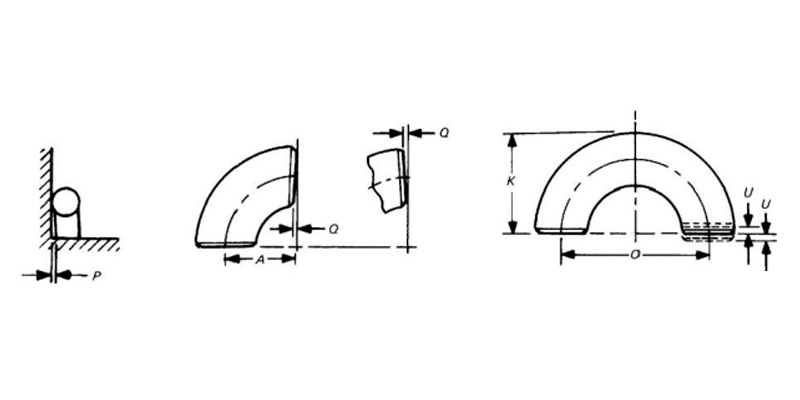 ASME B16.28 Tolerances Form