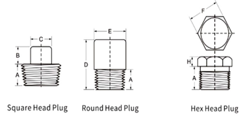 Dimensions of Stainless Steel Pipe Plugs