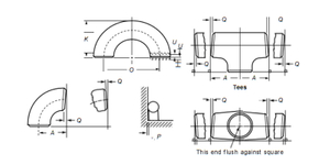 ASME B16.9 Tolerance.jpg