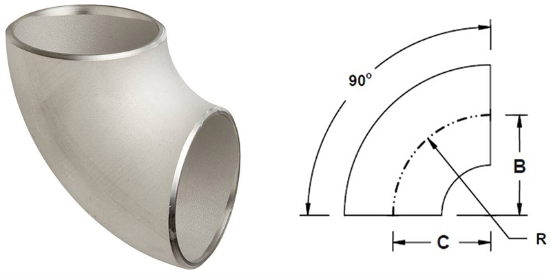 Long Radius Elbow Dimensions