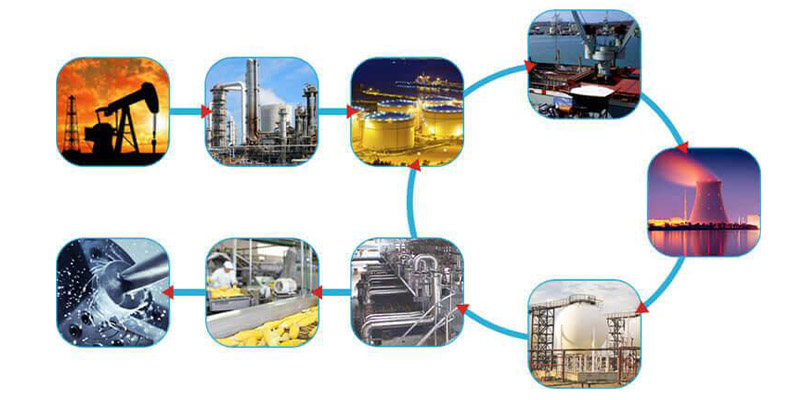 Eccentric Reducers Applications