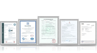 Certified Products