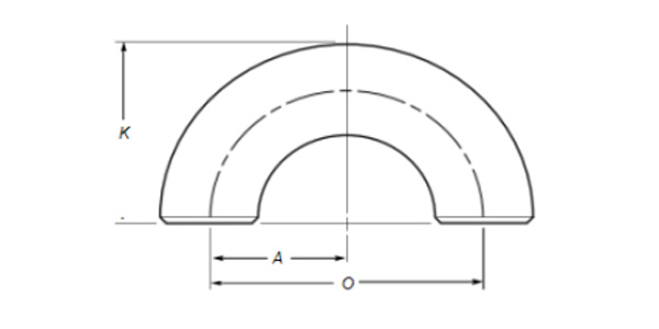 Dimensions Of Short Radius 180 Deg Returns