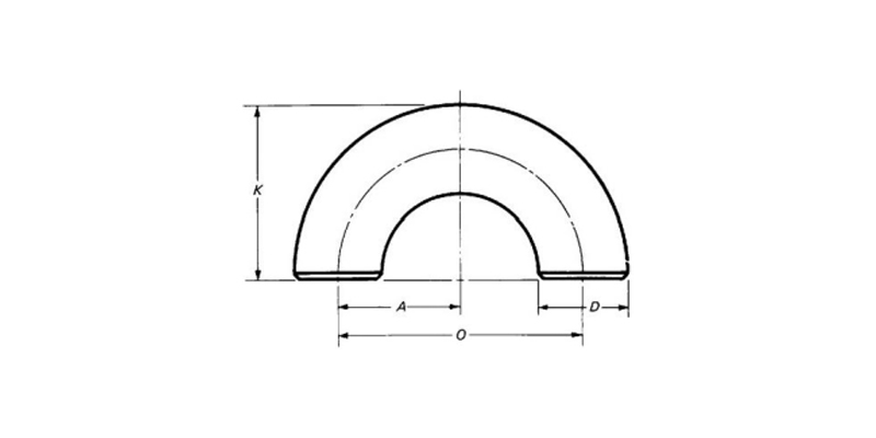 ASME B16.28 180 Degree Short Radius Returns