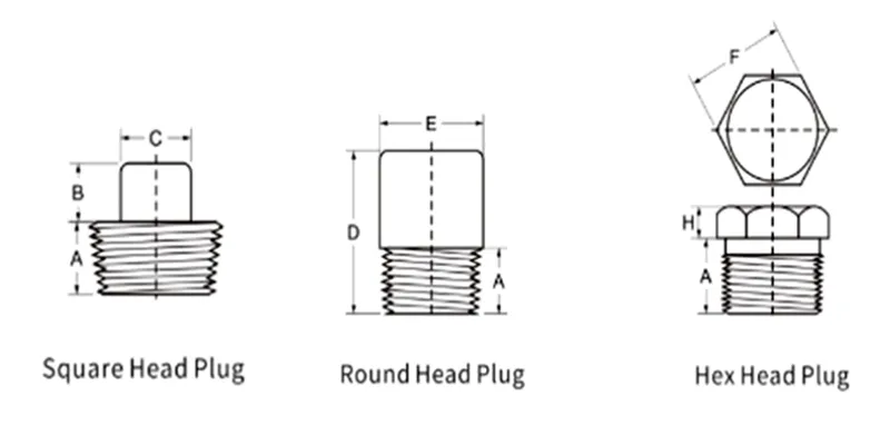 Forged Plug Dimension.webp