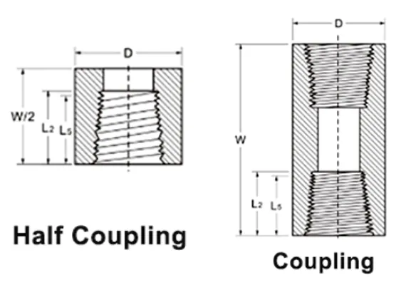 Threaded Coupling.webp