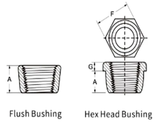 Forged Bushing SIze.webp