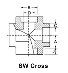 SW Cross.webp