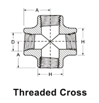 Threaded Cross.webp