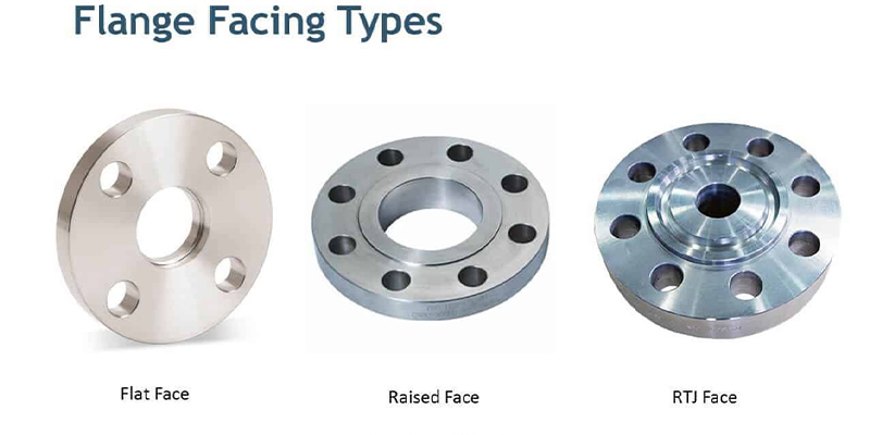 Slip On Flange Types.jpg