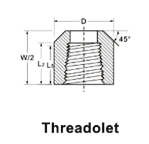 Threadolet 2.webp